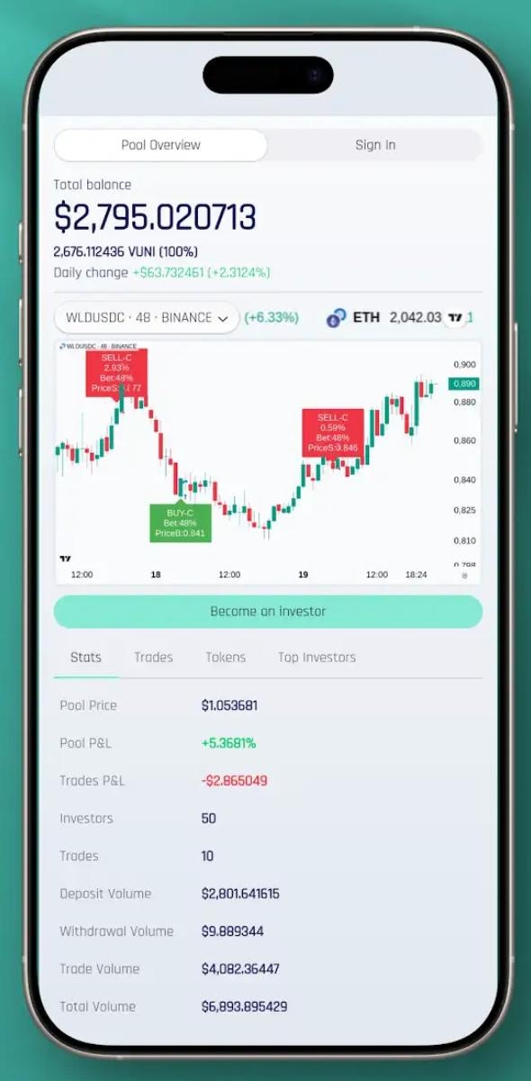 VUNI Interface