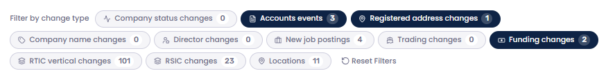 Updating the Watchlist page filters