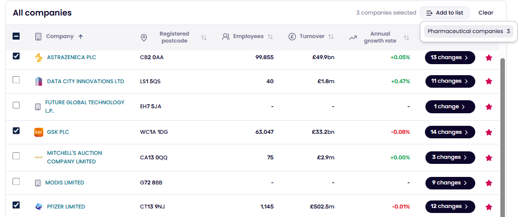 Adding watched companies to a custom group