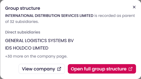 Company group structure modal
