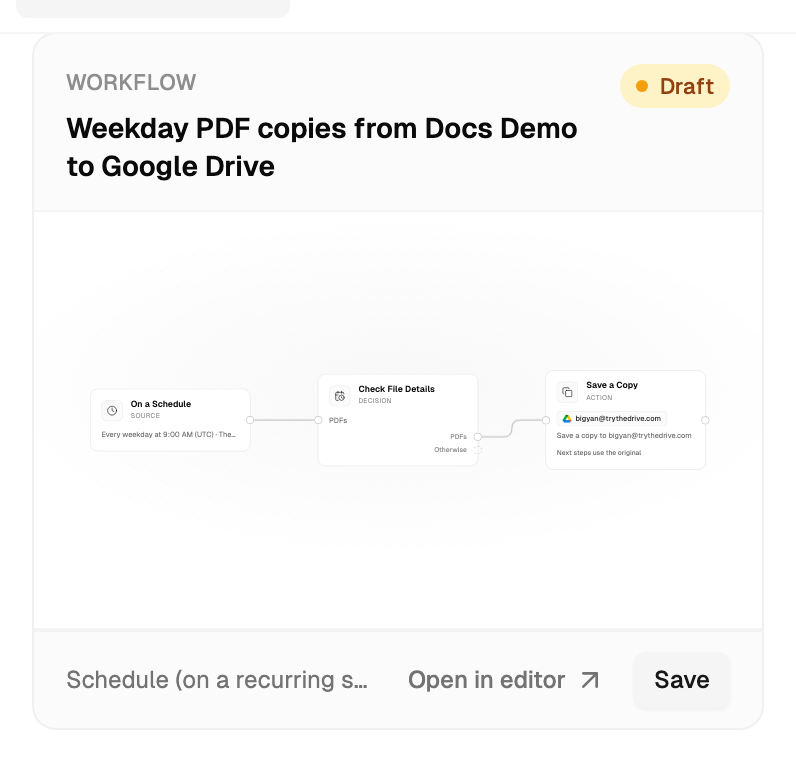 A workflow draft card in the agent panel with the Draft label, a preview of its steps, and Open in editor and Save