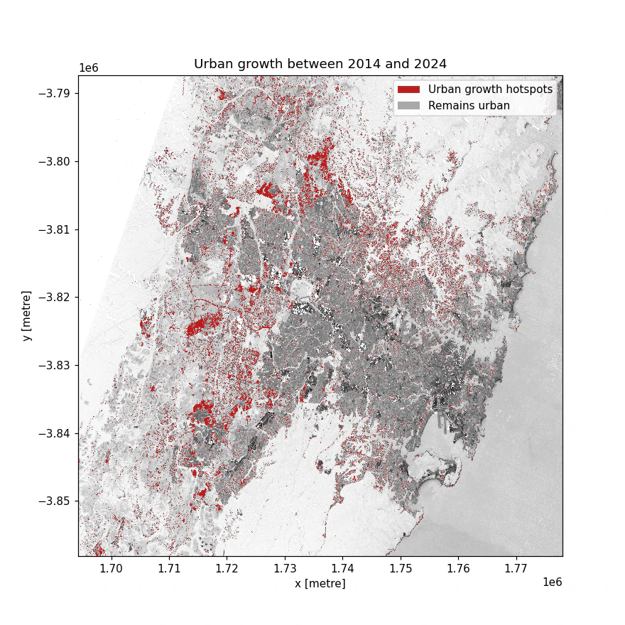 Sydney Hotspots