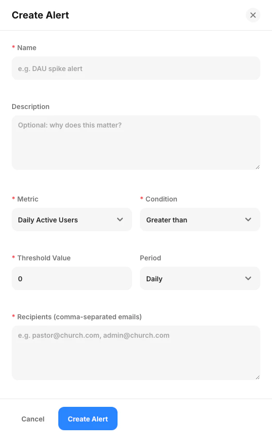 Create analytics alert drawer