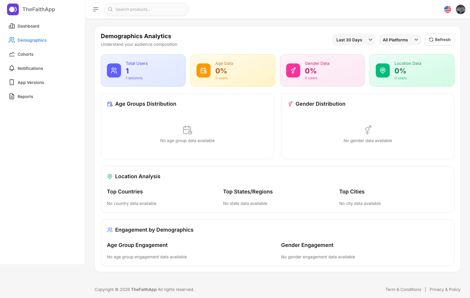 Demographics analytics