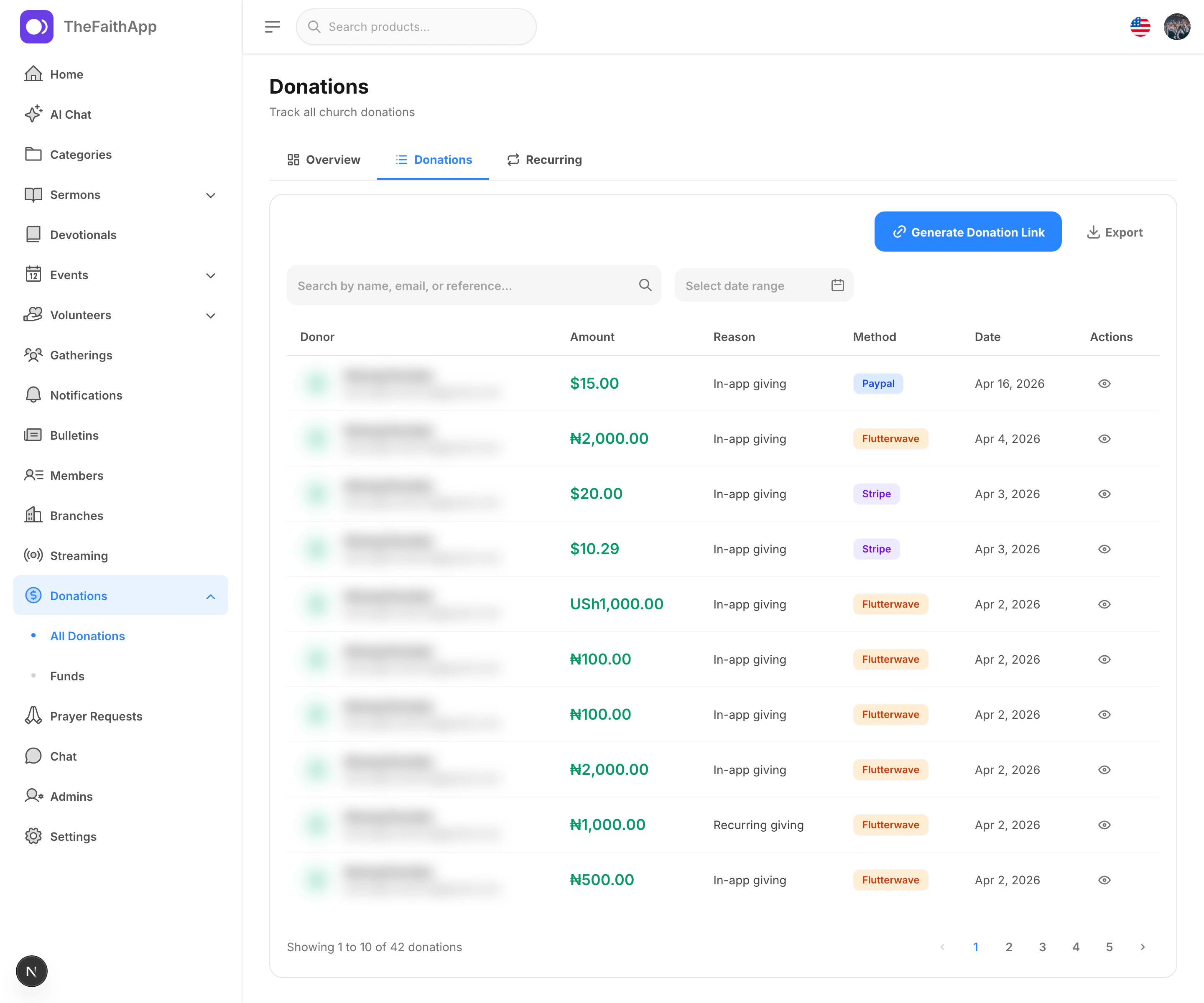 Donations list