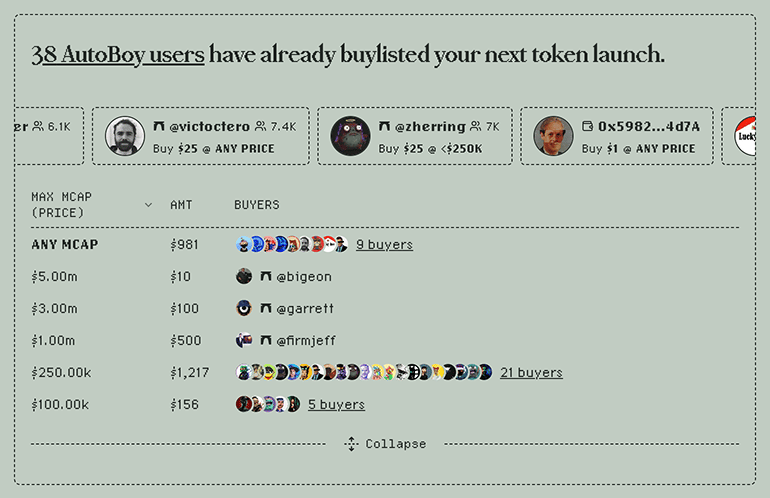Dashboard Buylisters Dashboard Buylisters