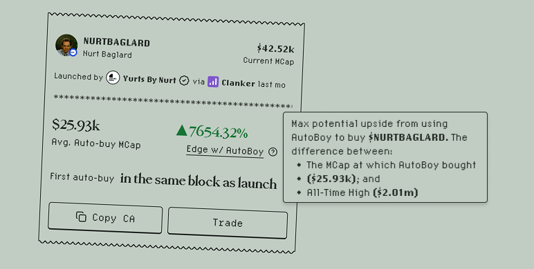 Dashboard Edge