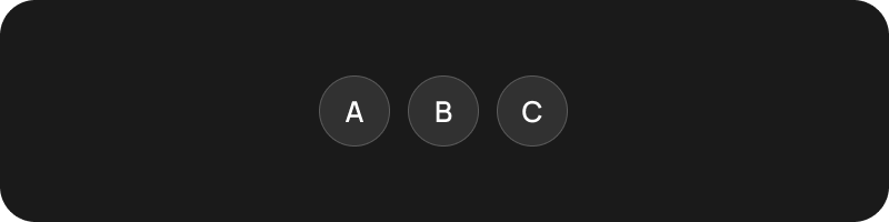 Avatar Group