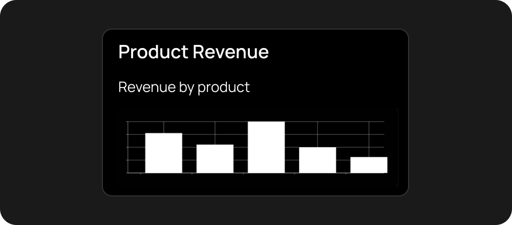 Bar Chart