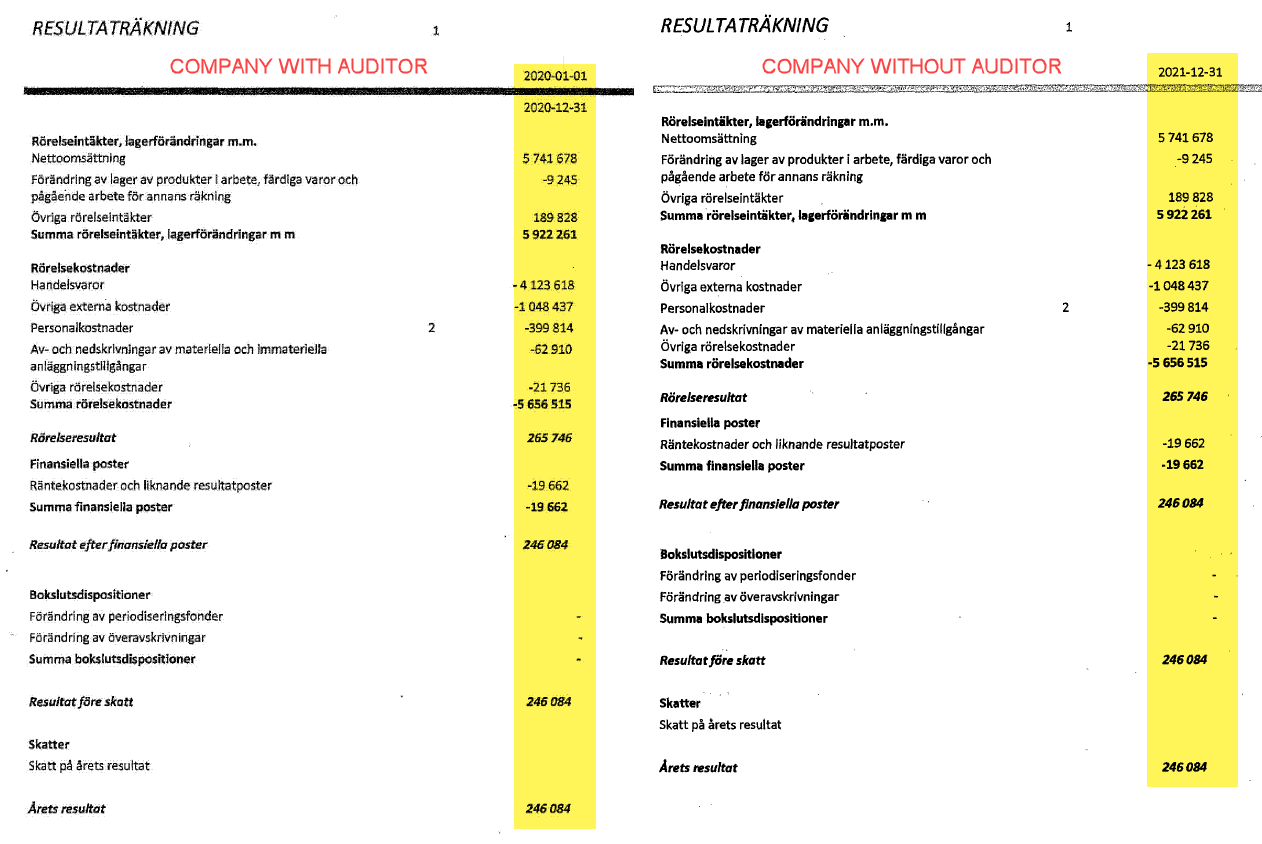 resultsheet