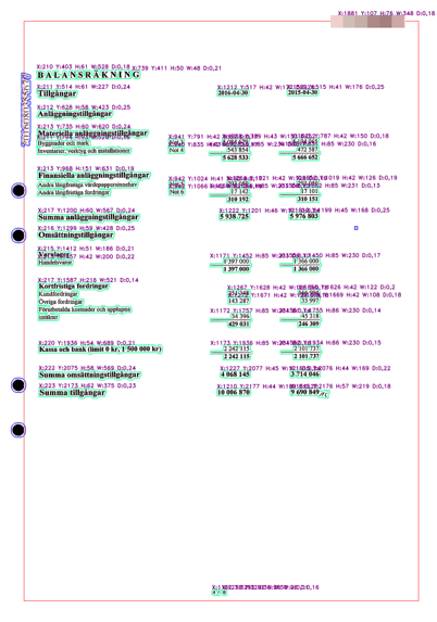 Raw page