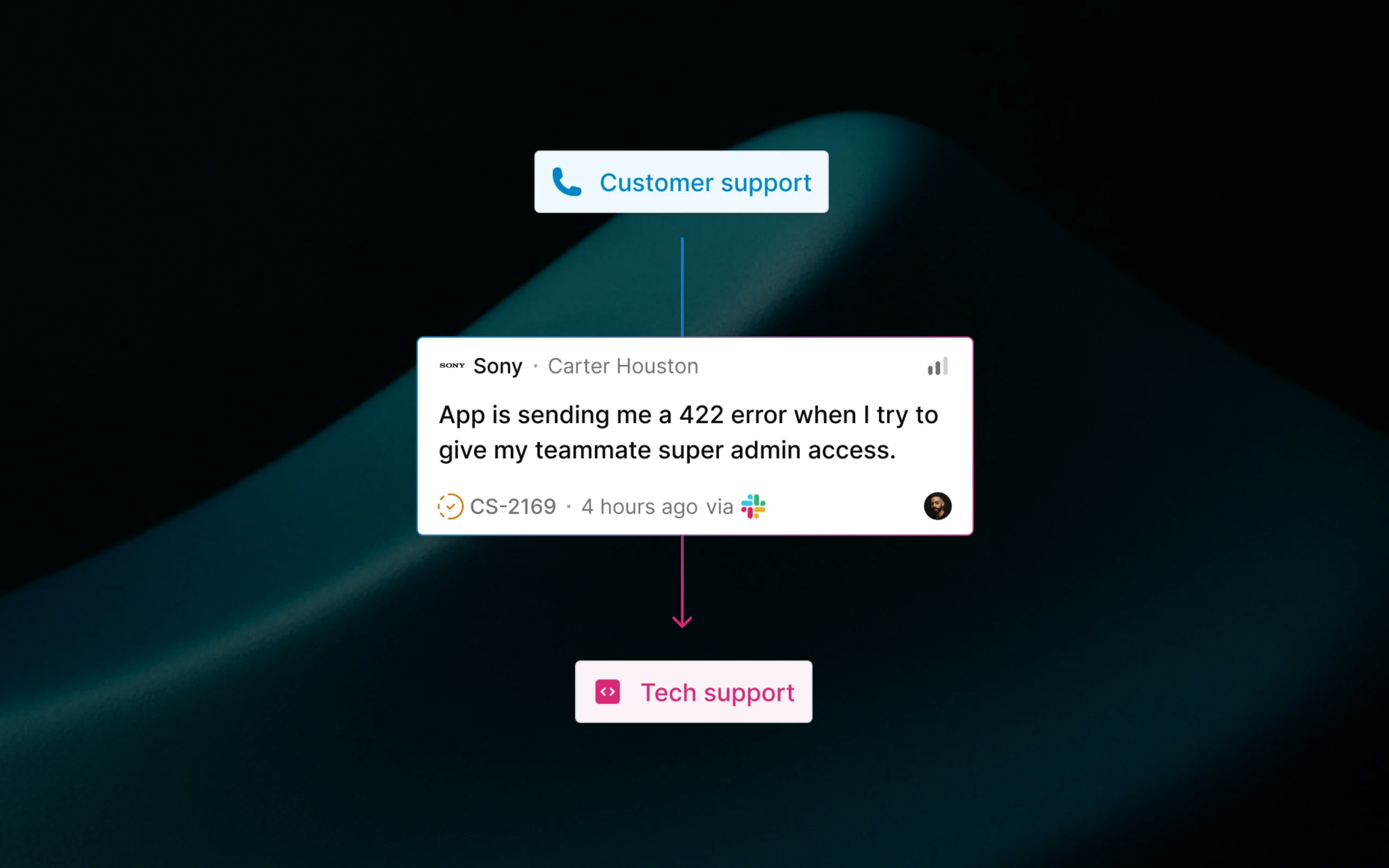 Moving a ticket between teams in Thena