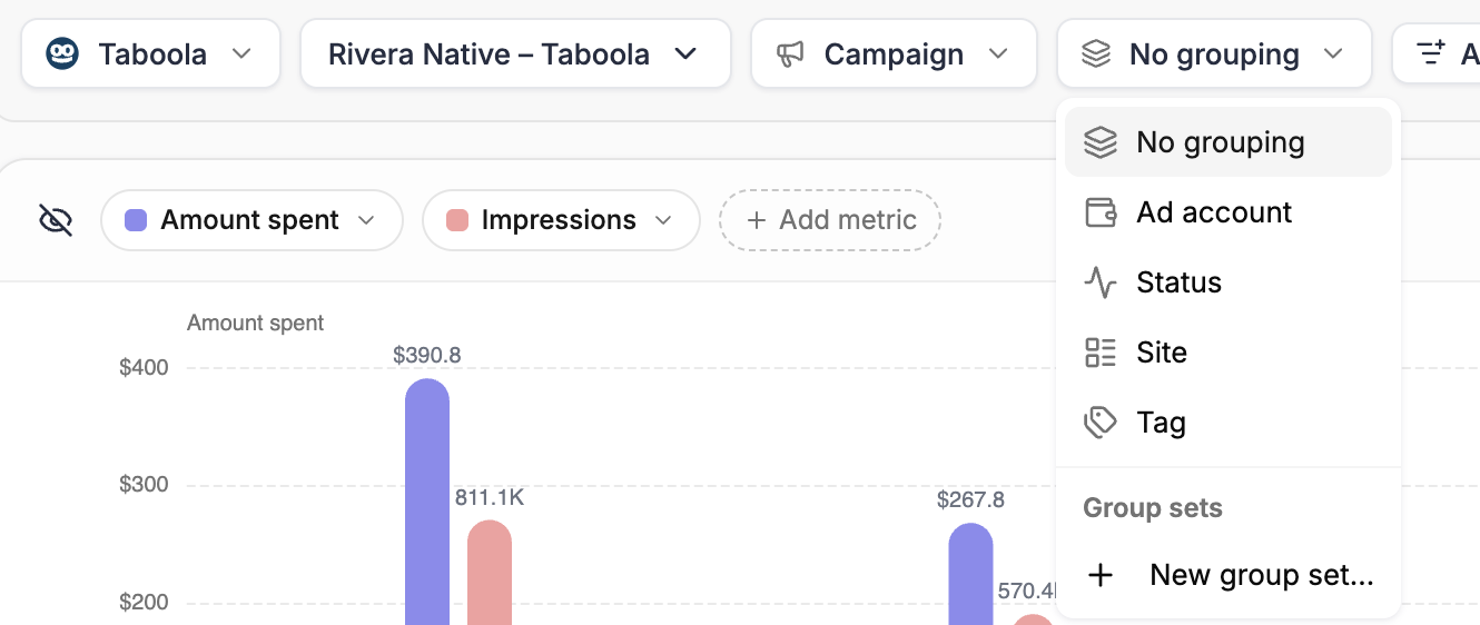 Group by menu for a Taboola campaign report