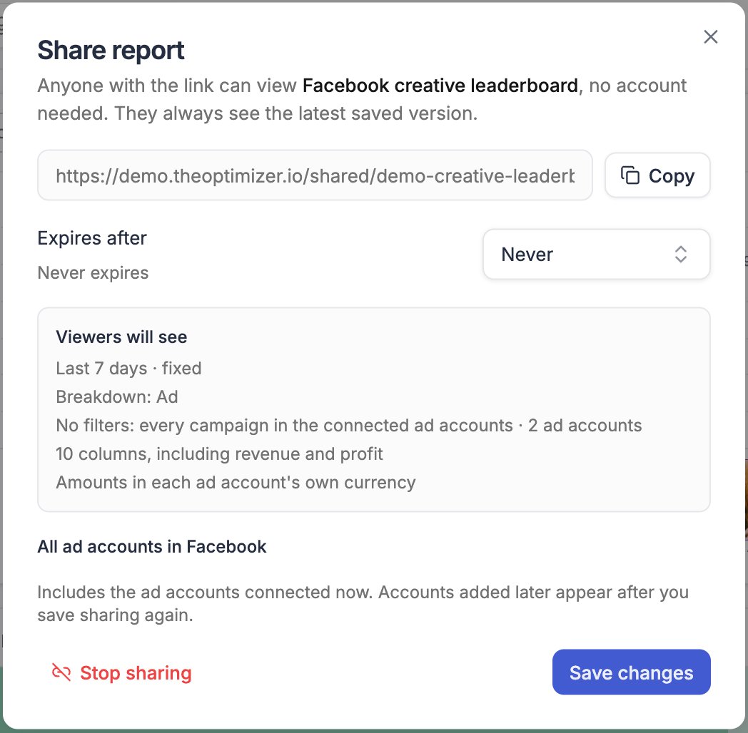 Share report dialog for a shared report, with its link and Stop sharing
