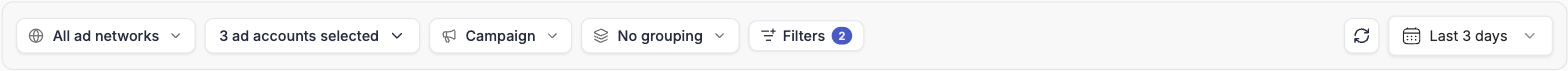 Report toolbar with ad network, ad accounts, breakdown, group by, filters and date range