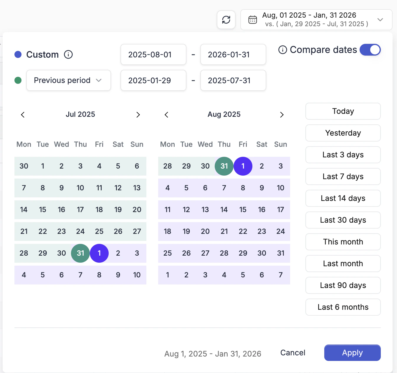 Campaigns Compare Dates Dialog