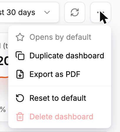 Dashboard Board Menu