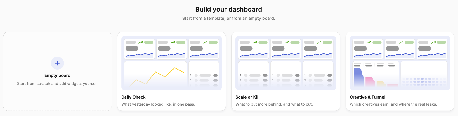Dashboard Templates
