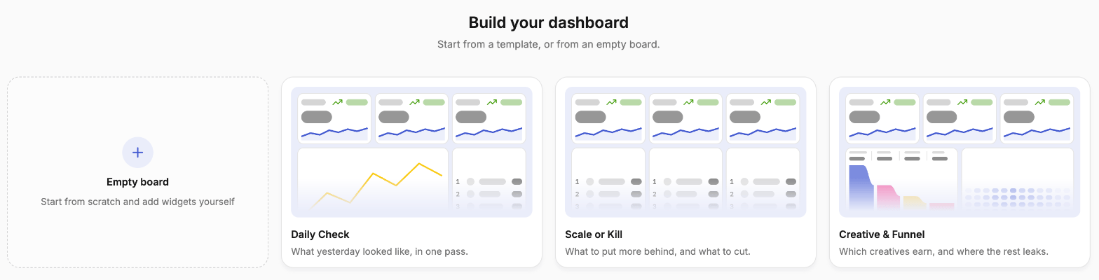 Dashboard Templates