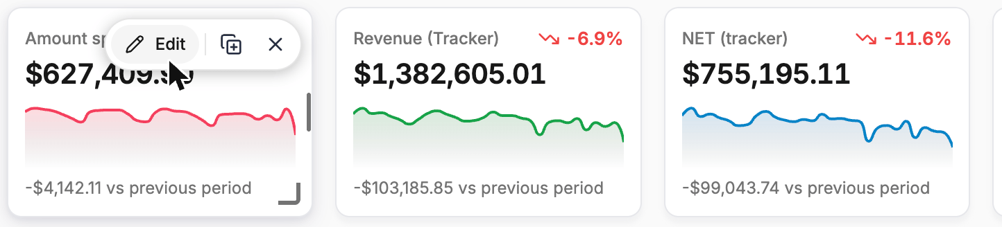 Dashboard Widget Actions