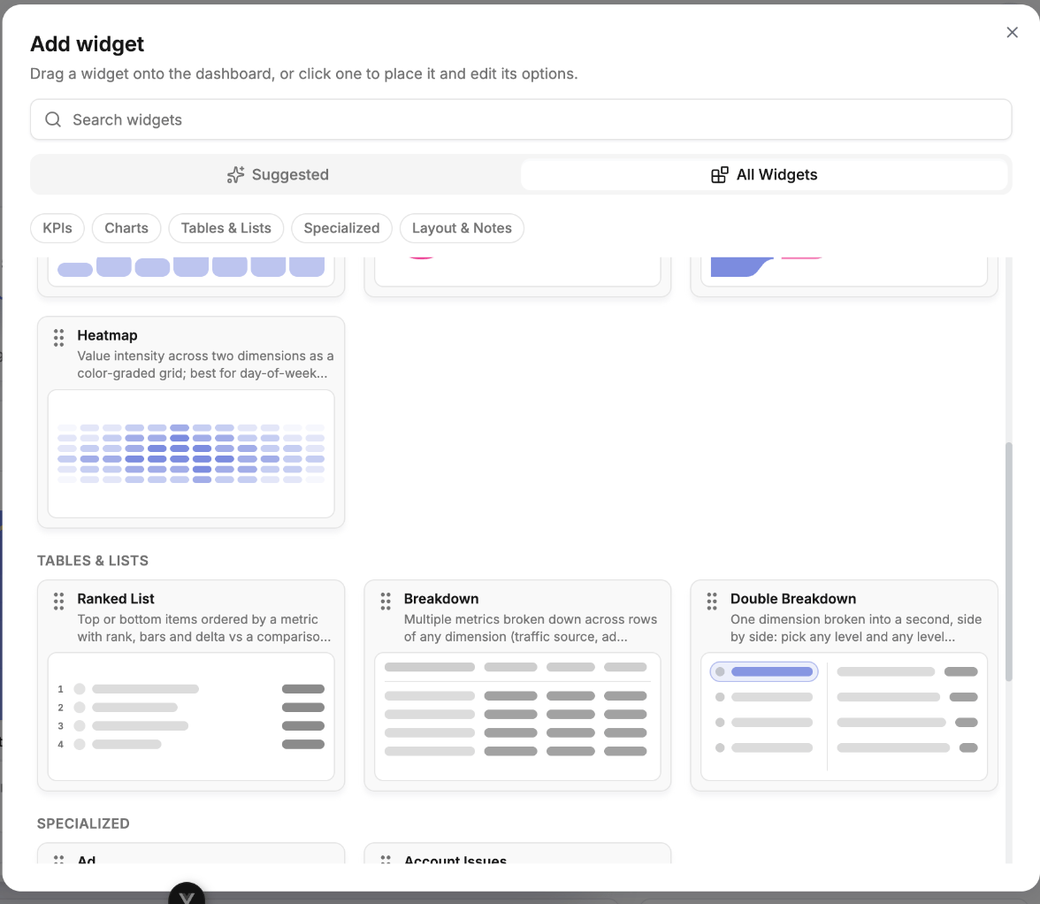 Dashboard Widget Gallery Continued