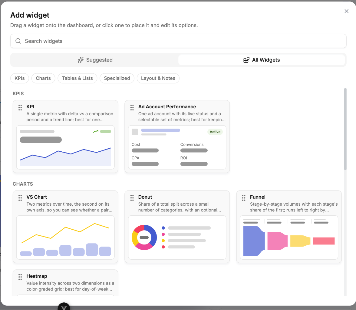 Dashboard Widget Gallery