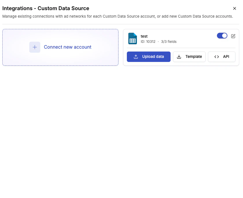 Custom Data Sources list — all configured integrations with their quick action cards