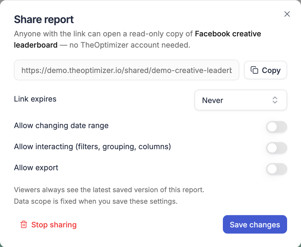 Share report dialog for a shared report, with its link and Stop sharing