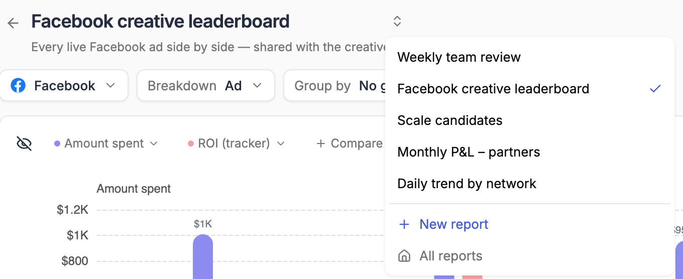 Report switcher listing saved reports, New report and All reports