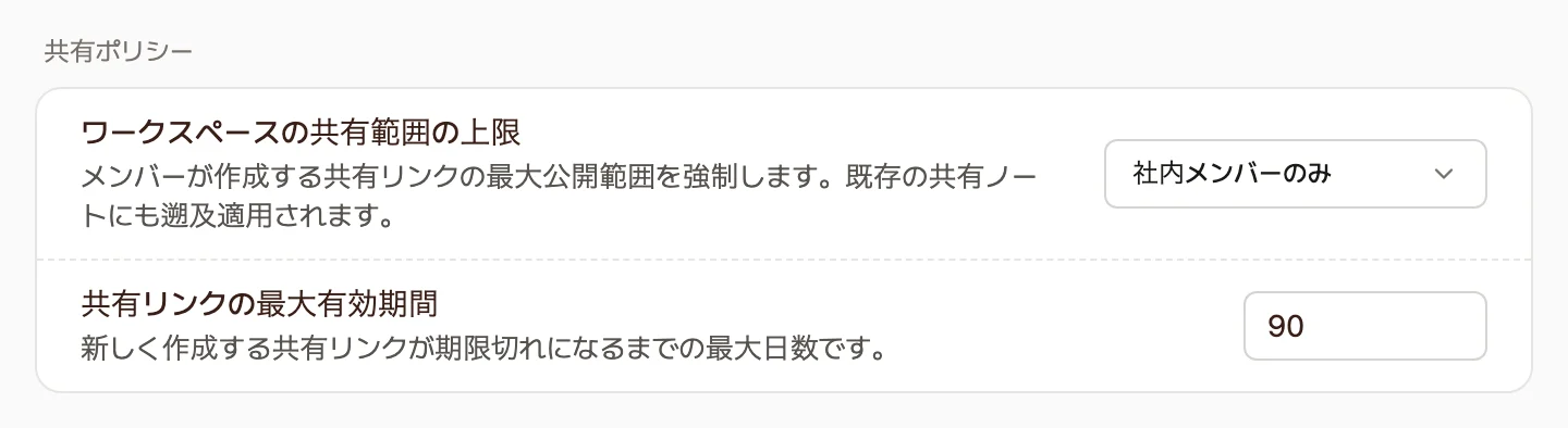 共有ポリシーのセクション。ワークスペースの共有範囲の上限が社内メンバーのみに、共有リンクの最長有効期間が90日に設定された画面。