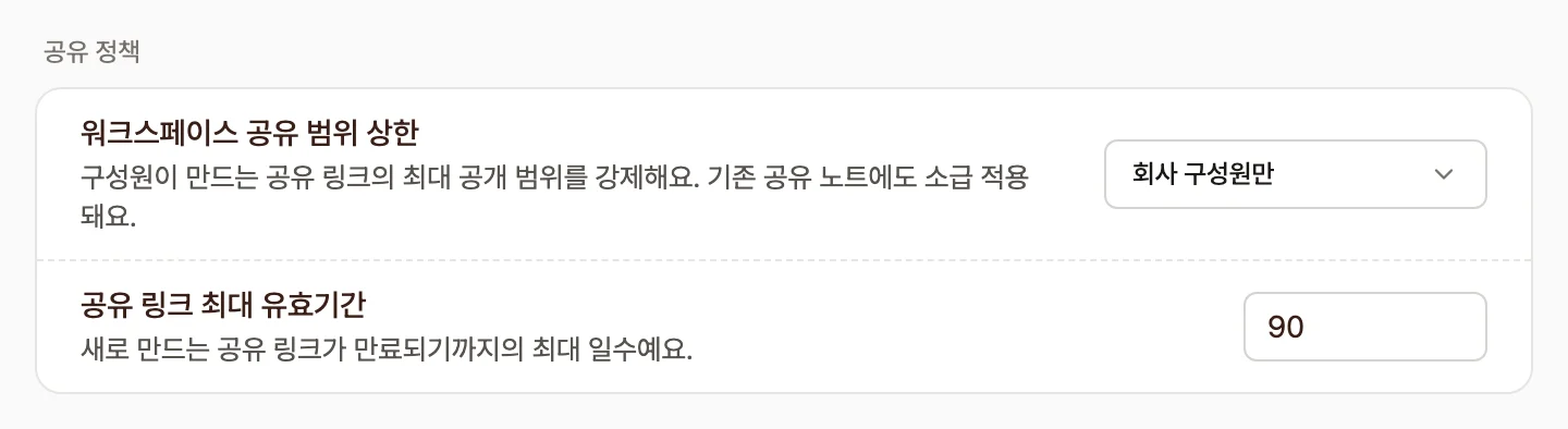 공유 정책 섹션. 워크스페이스 공유 범위 상한이 회사 구성원만으로, 공유 링크 최대 유효기간이 90일로 설정된 화면