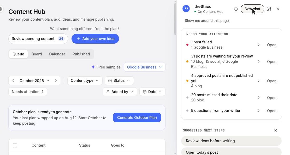 Content Hub with the theStacc panel open on the right, showing Needs your attention