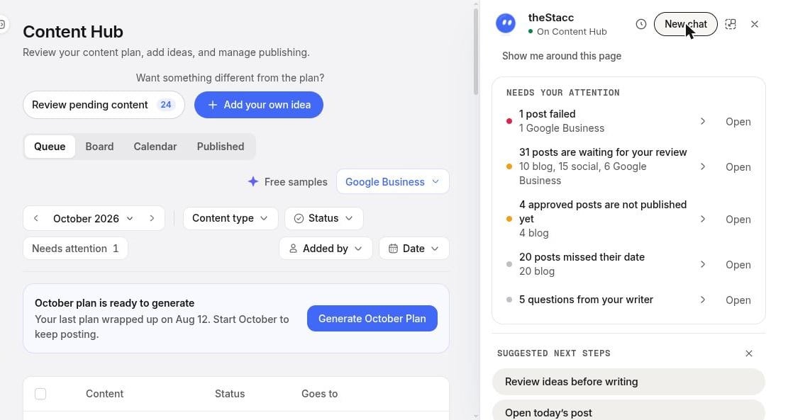 Content Hub with the theStacc panel open on the right, showing Needs your attention