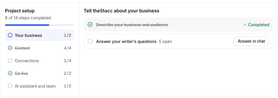 Project setup card showing 9 of 14 steps completed and Answer your writer's questions with an Answer in chat button