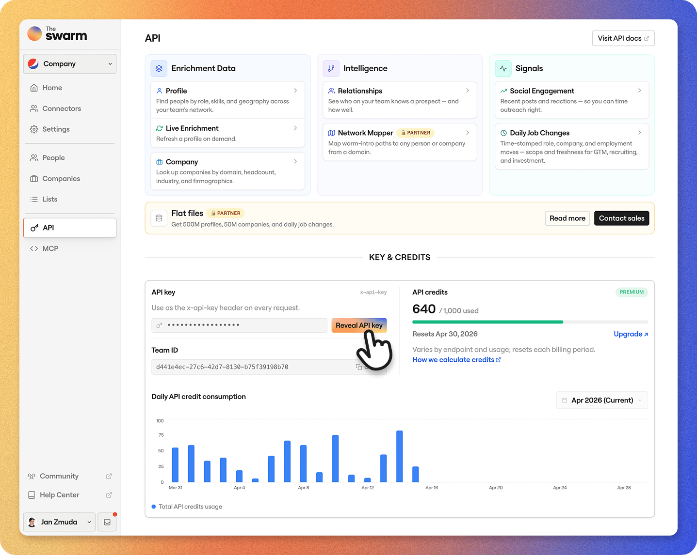Theswarm Api V3