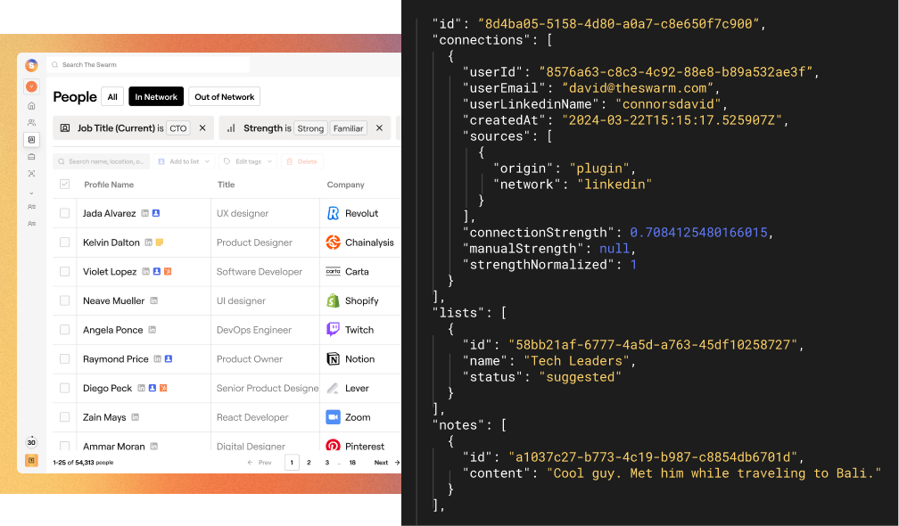 Theswarm Data Api