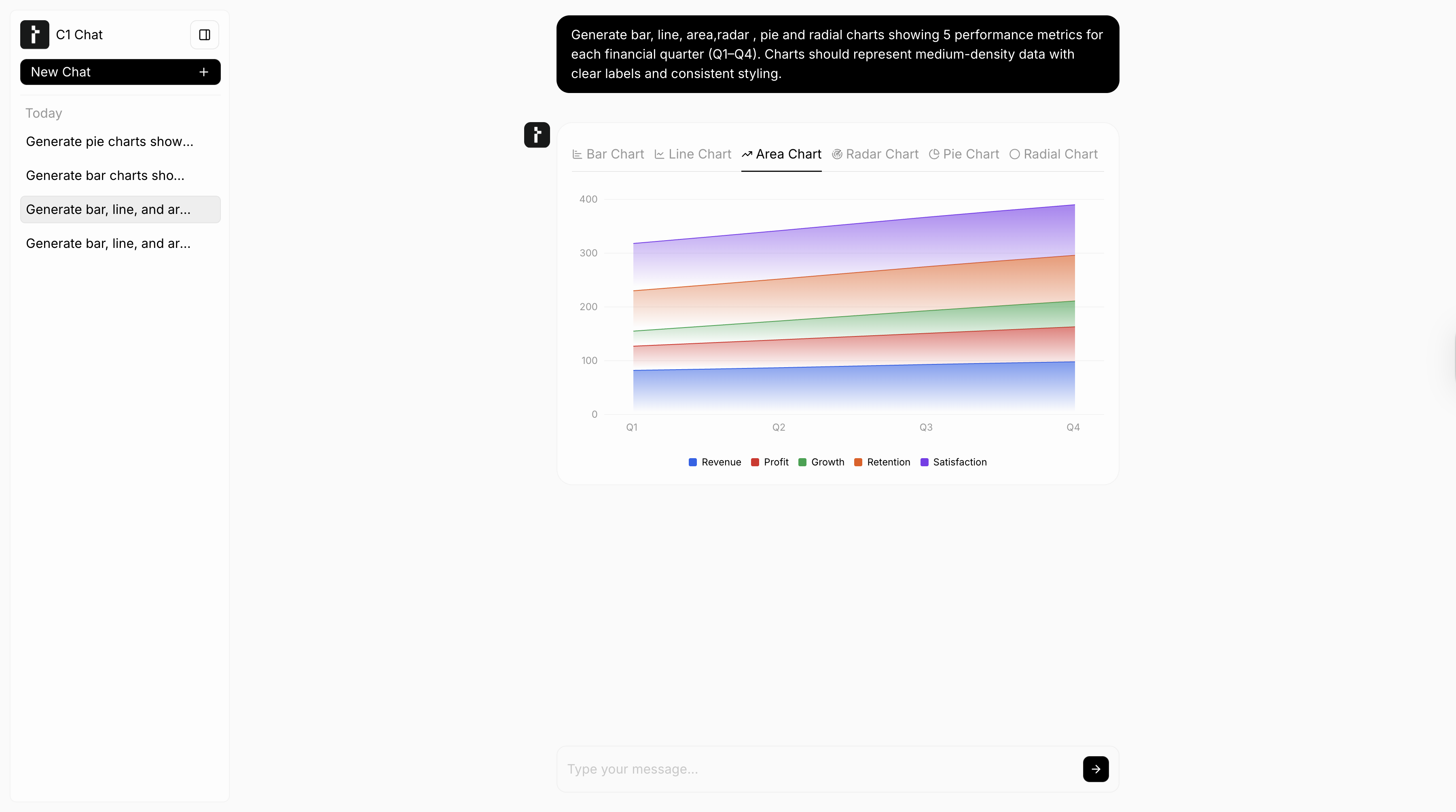 Area Chart with Light Theme