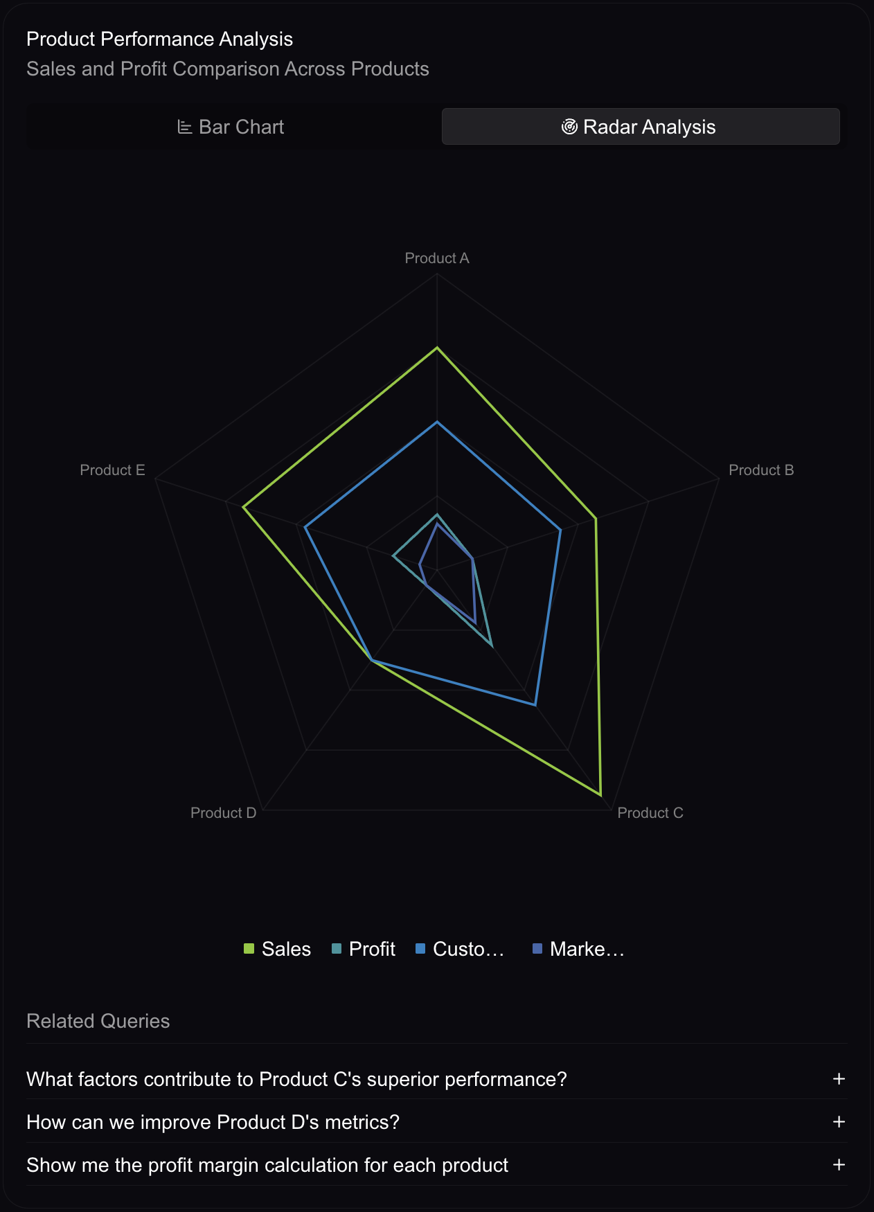 Dark Mode Image
