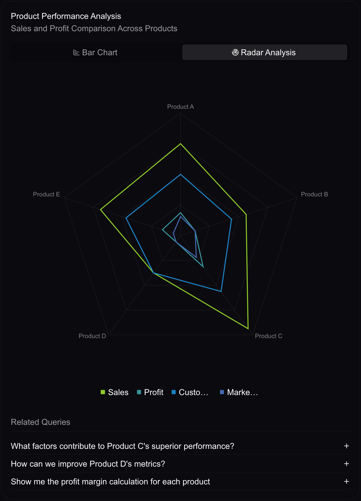 Dark Mode Image