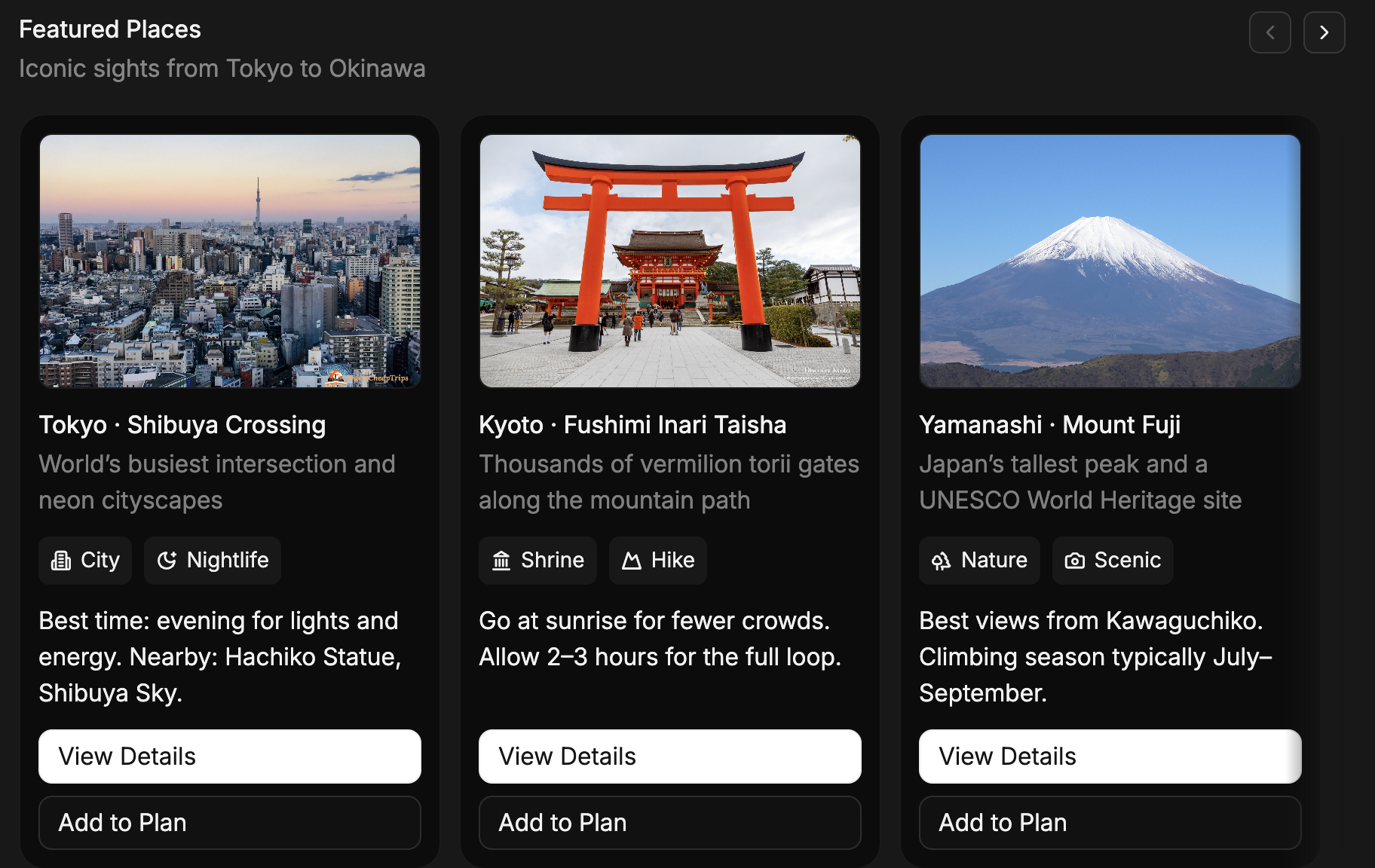 Carousel Footer for Actions Example