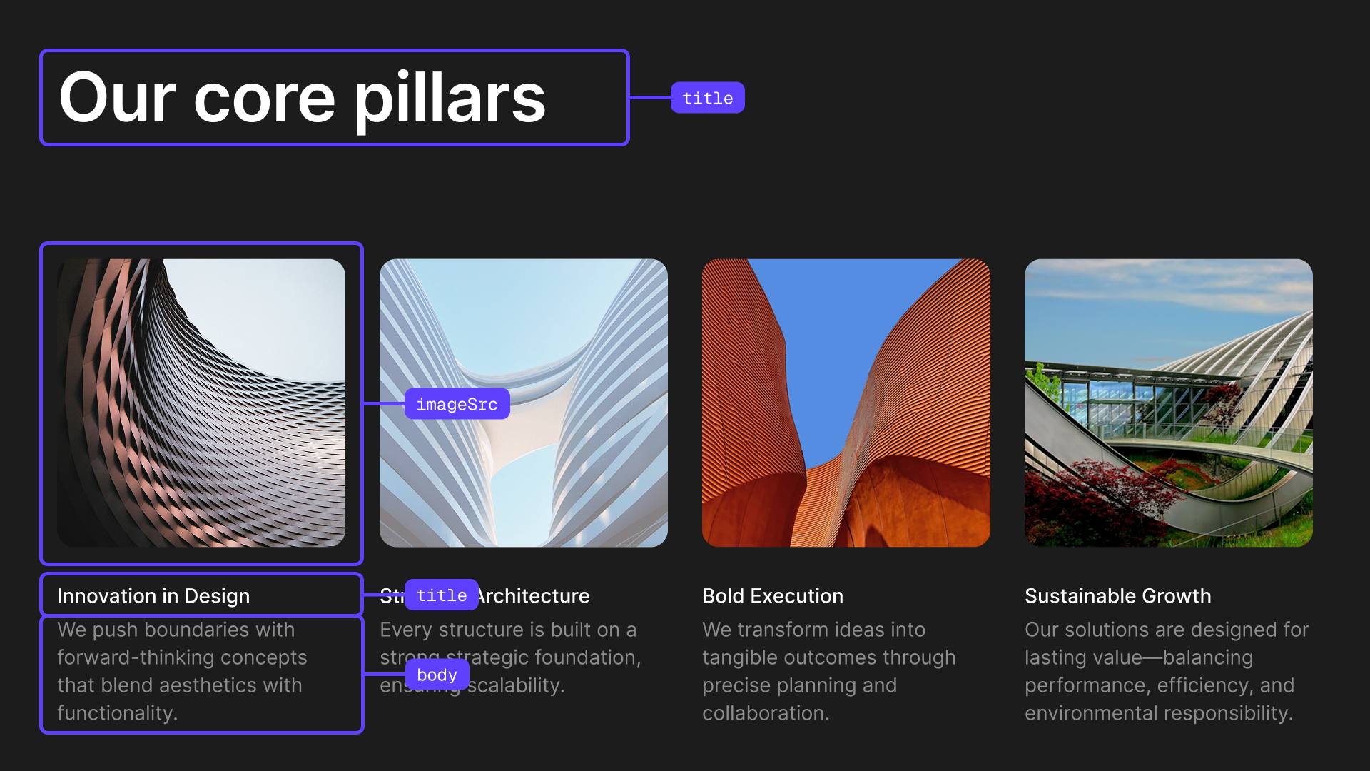 Visual Cards template