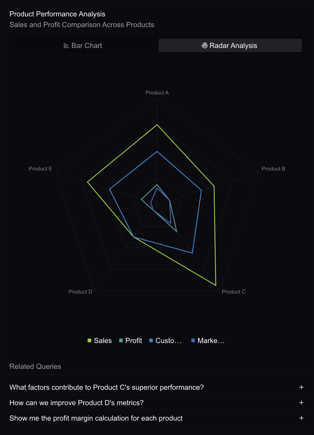 Dark Mode Image