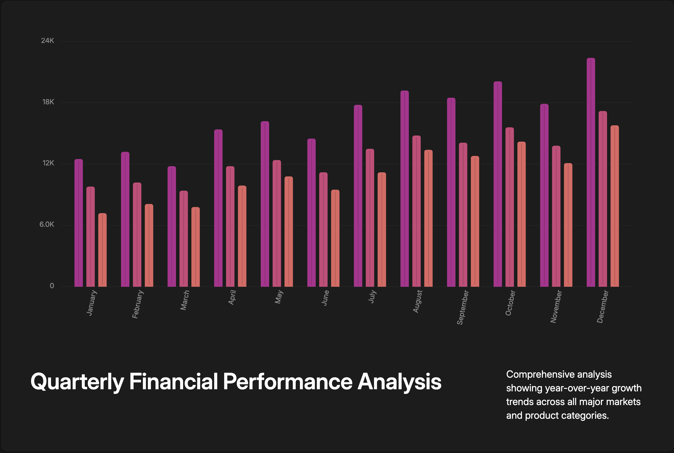 Title and body at bottom