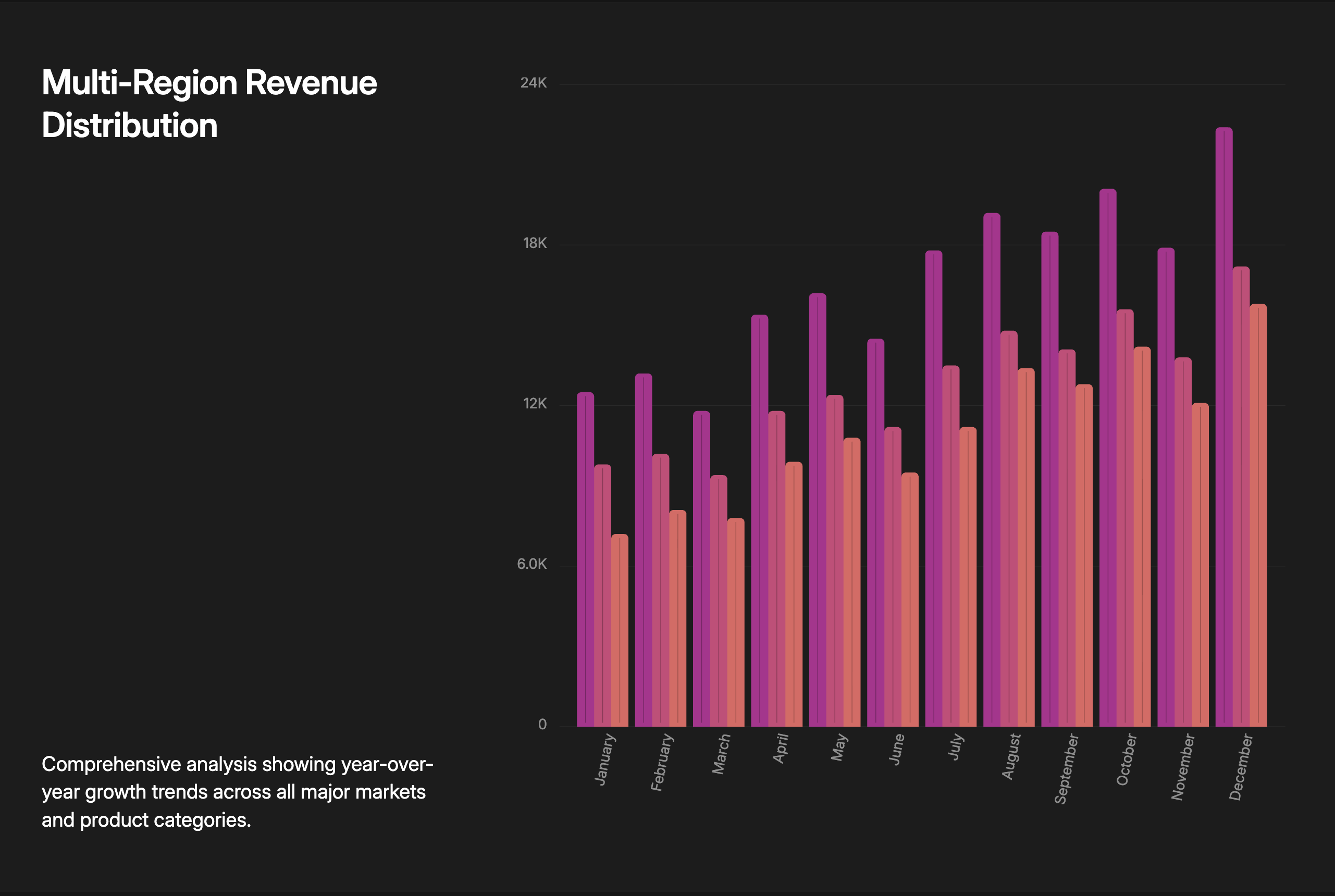 Title and body on left