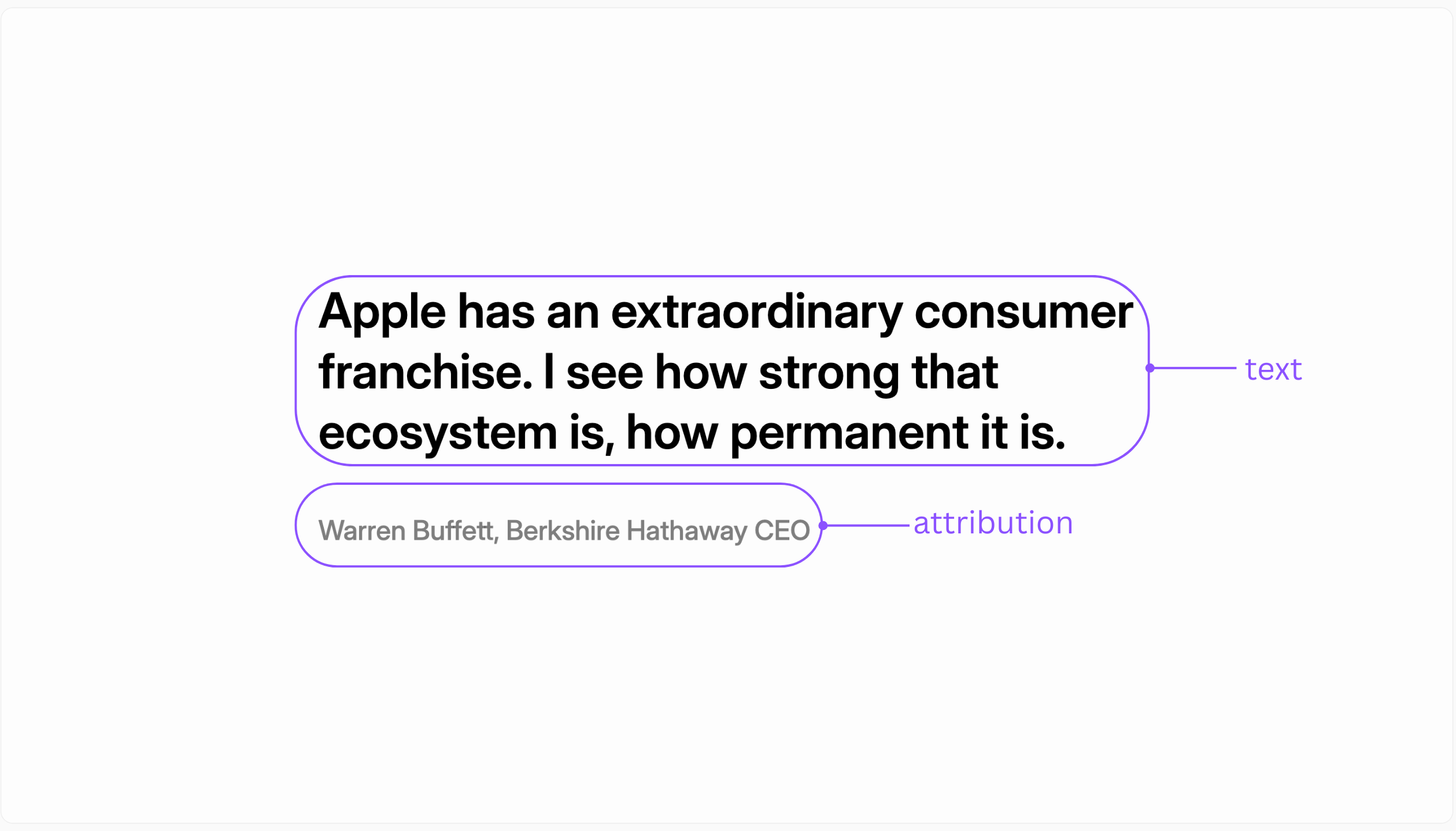 Annotated view of the KeyStatement template