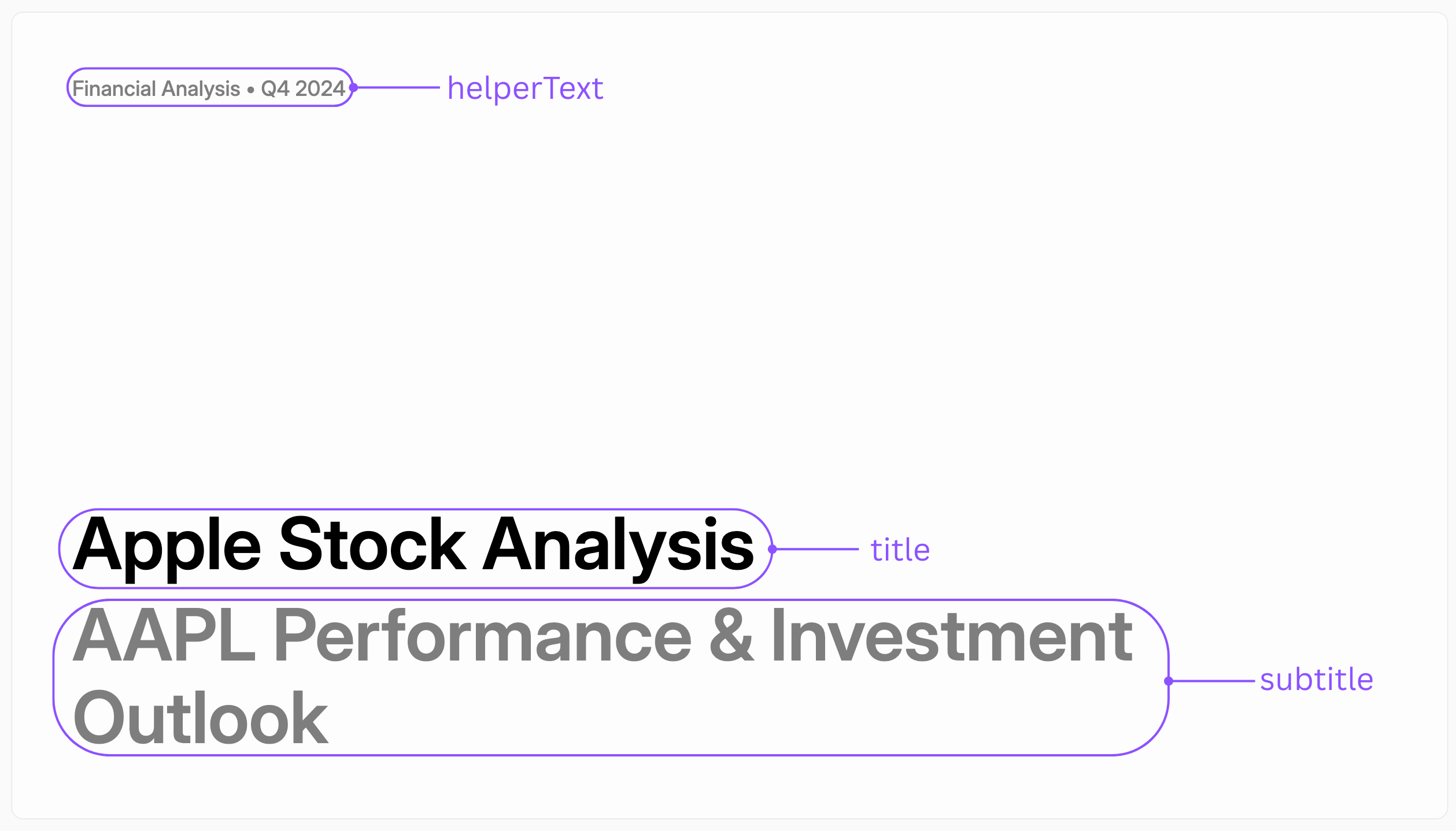 Annotated view of the TitleOnly template