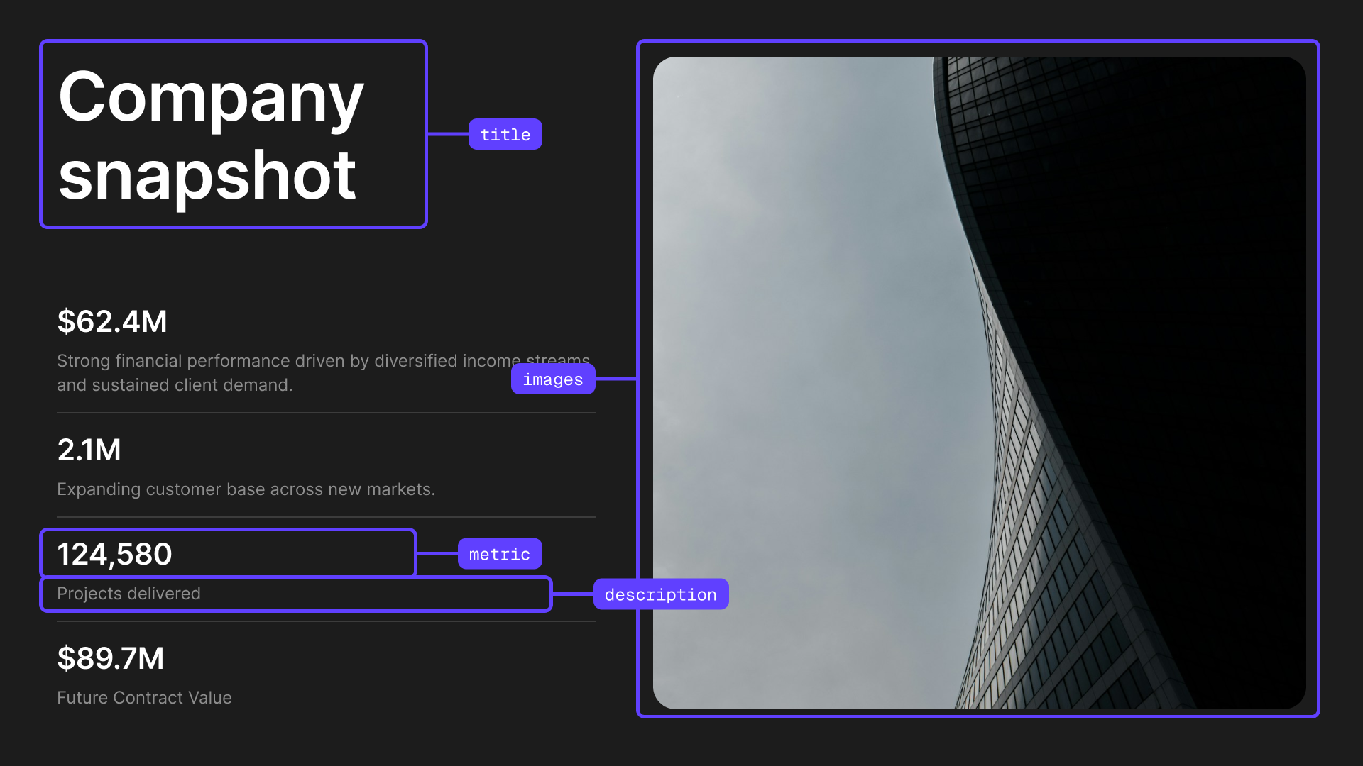 Metrics with Image template