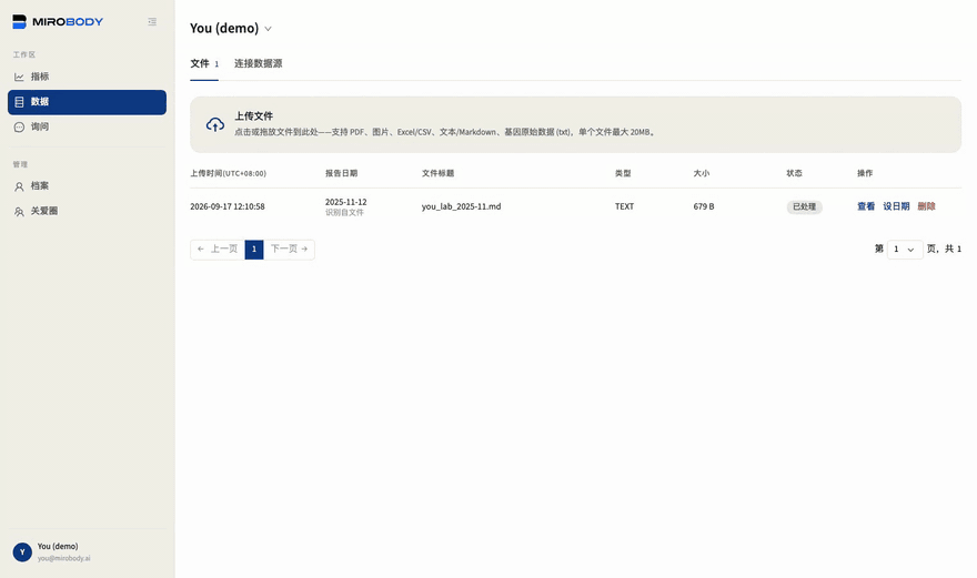 把化验单 PDF 拖到 Data 页;分析物被抽取出来,各自链回来源文件