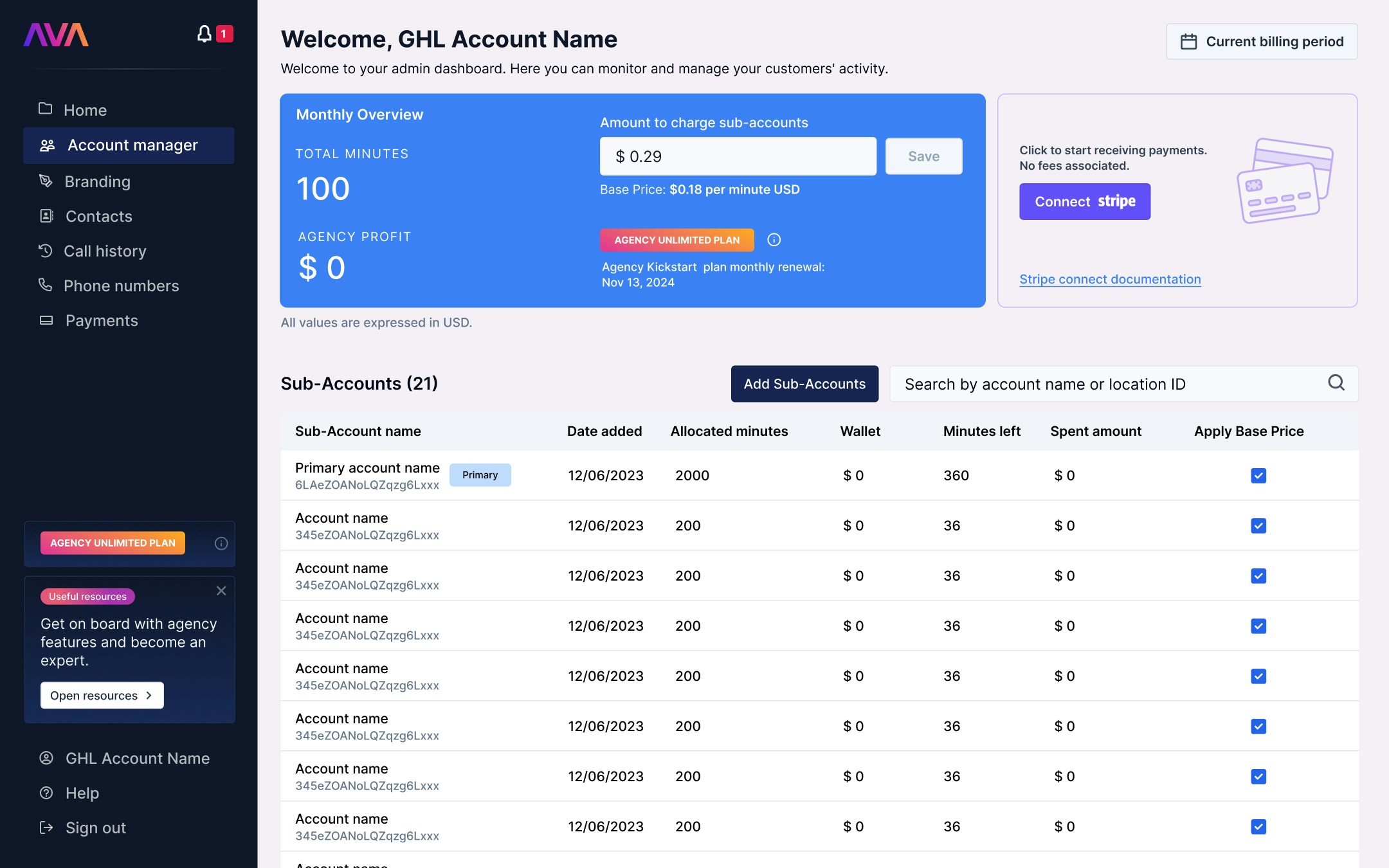 Agencyboard Jp