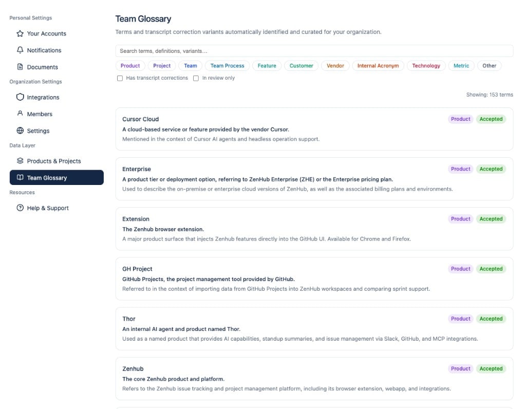 team-glossary